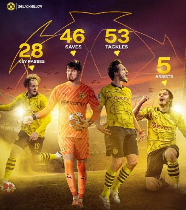 时刻完成致 时刻完成致